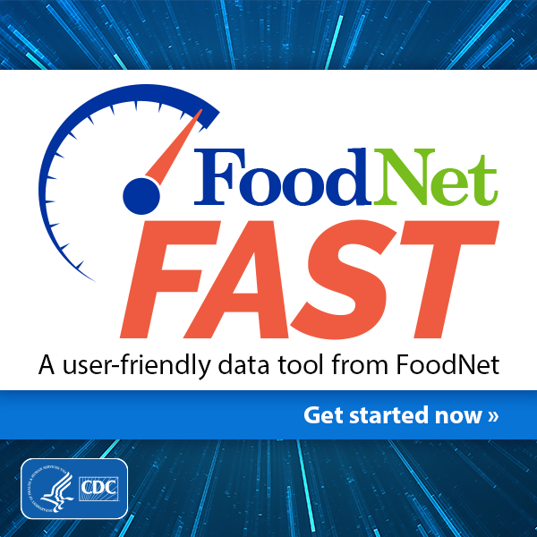 FoodNet FAST Get Started graphic Get started with the FoodNet Fast data tool