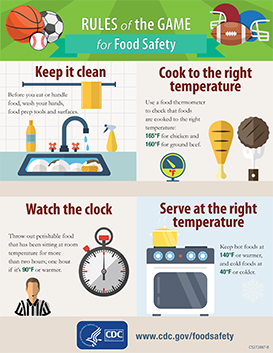 Rules of the Game infographic