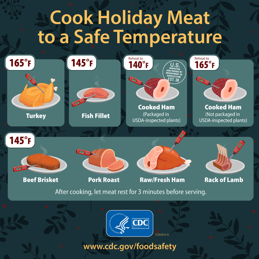 21_328064-A_Schwarz_Holiday_Meat_Chart_animation_green_stamp_1080x1080 Cook Holiday Meat to a Safe Temperature