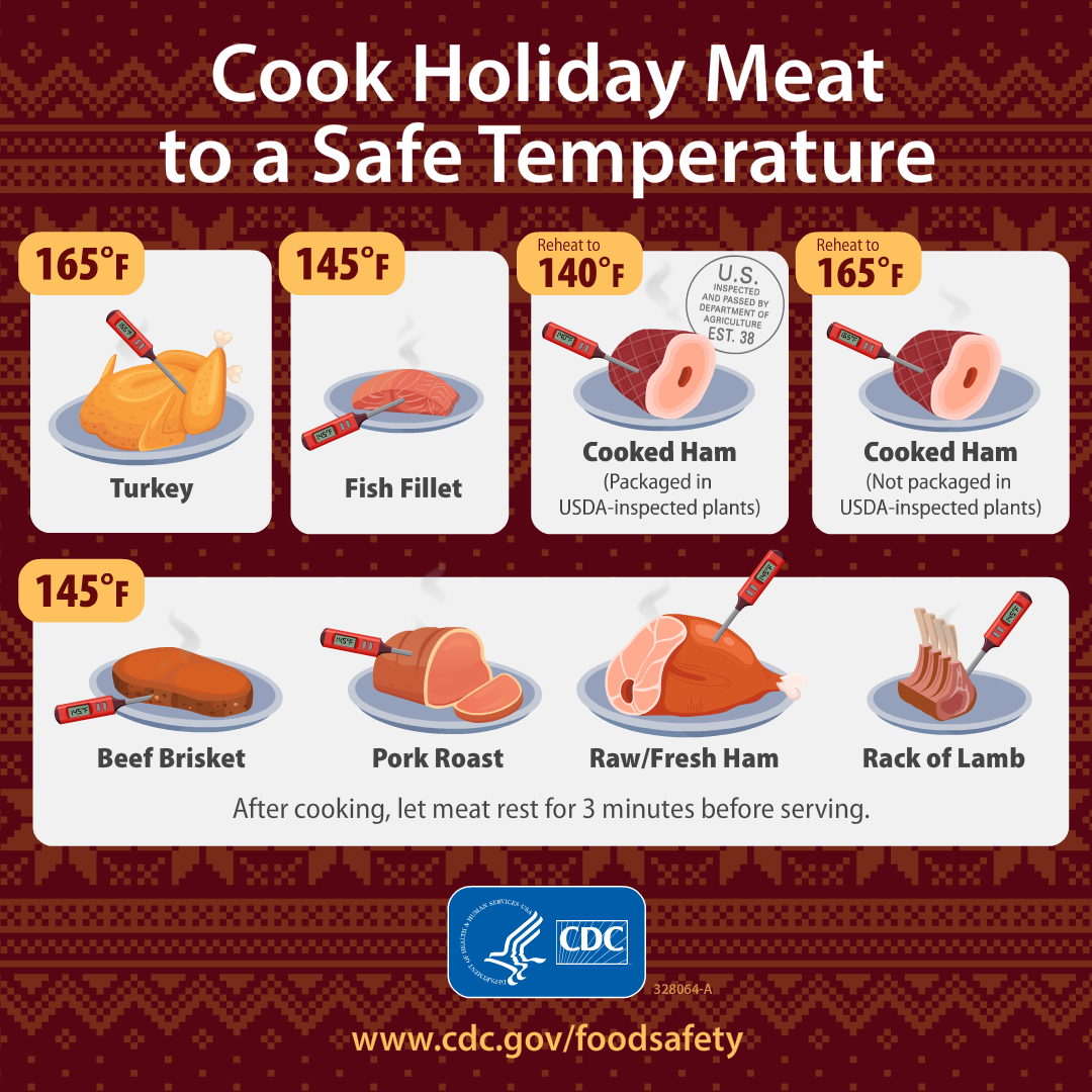 21_328064-A_Schwarz_Holiday_Meat_Chart_animation_red_stamp_1080x1080 Cook Holiday Meat to a Safe Temperature