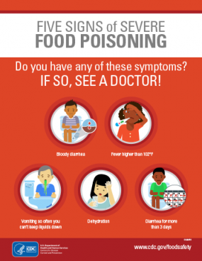 Severe symptoms
