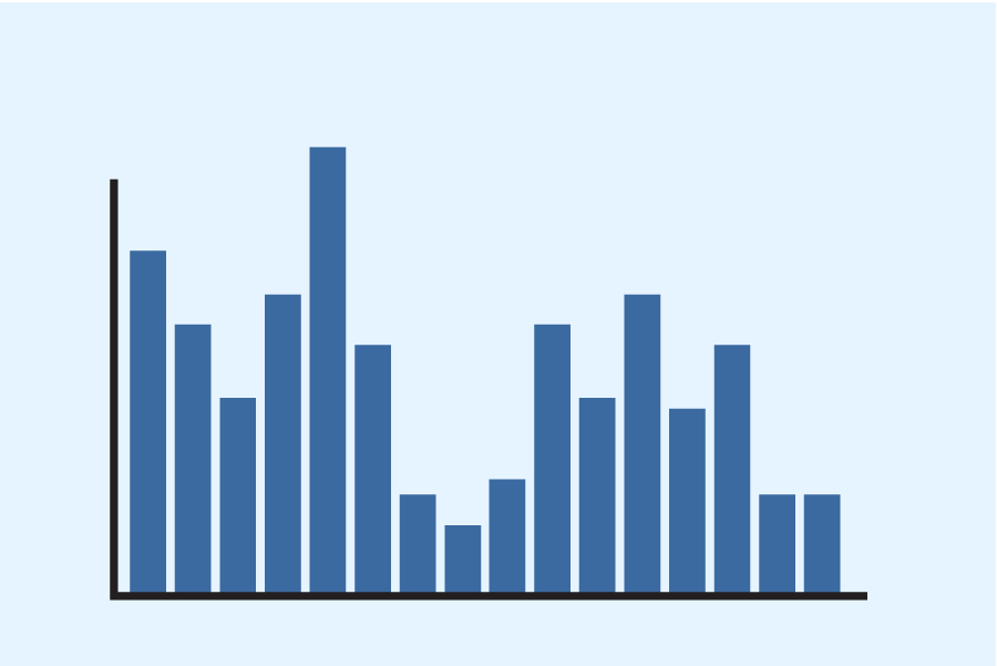 318301-A_WEB_FungalLandingPages_Histo_Statistics