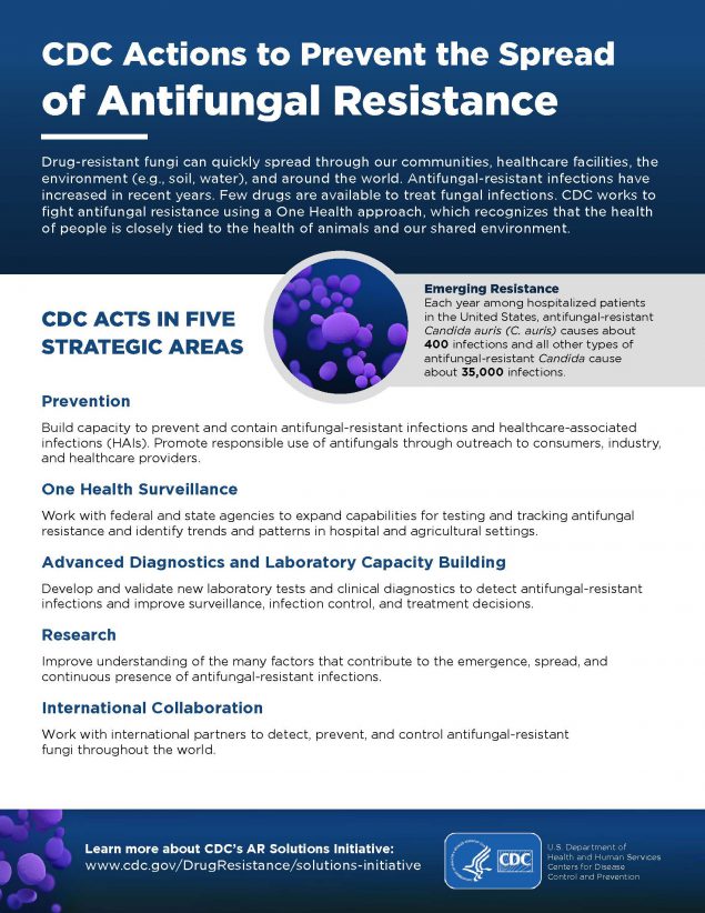 CDC Actions to Prevent the Spread of Antifungal Resistance CDC Actions to Prevent the Spread of Antifungal Resistance - PDF thumbnail