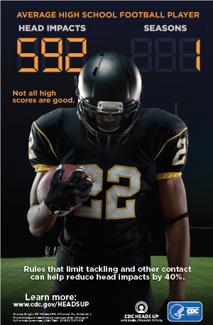 Average high school football player has 592 head impacts in 1 season