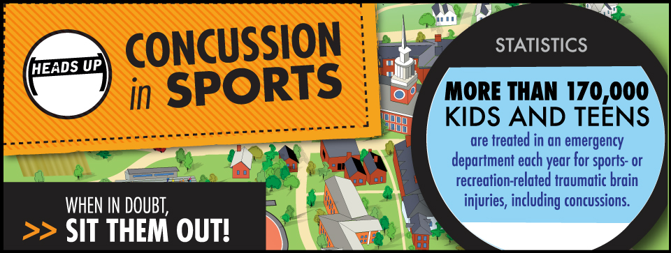 Concussion in Sports