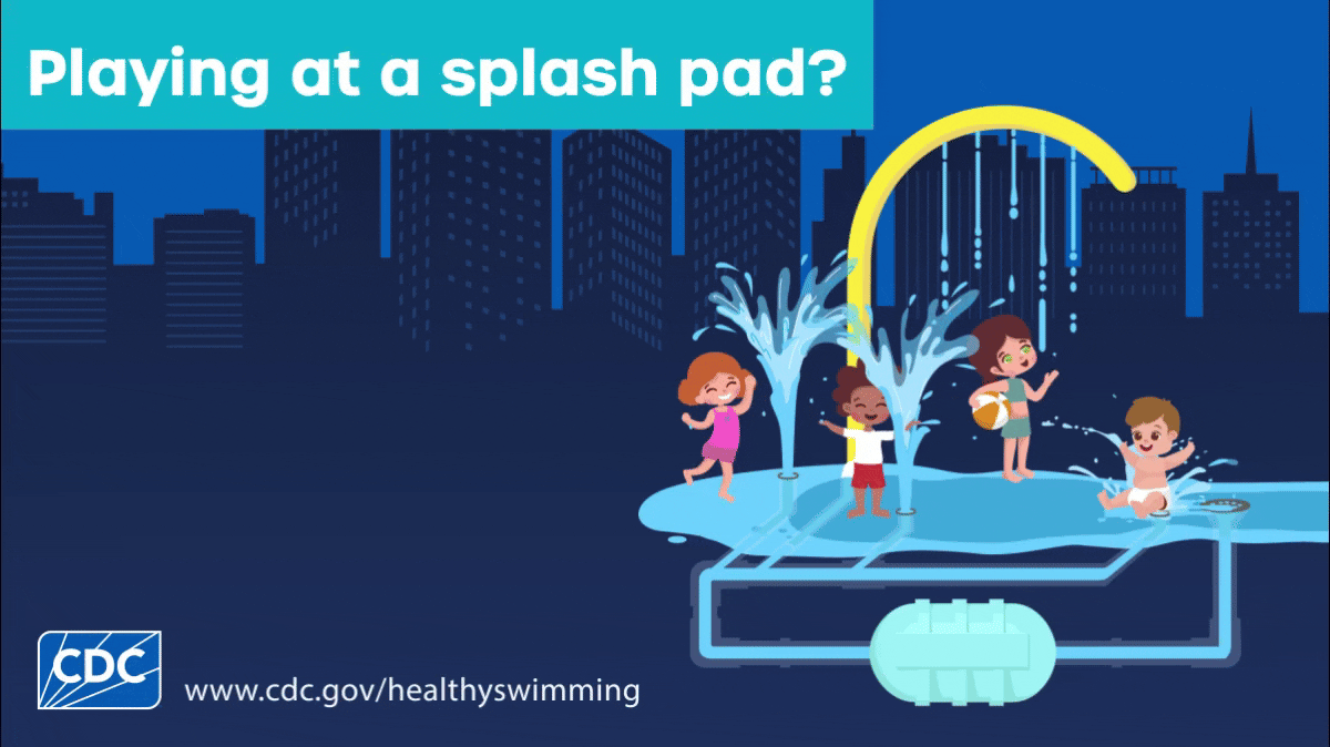 Children playing at a splash pad with information about what to do and not to do to stay safe from germs appearing on the screen.