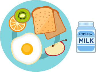 Plato con alimentos para el desayuno. Plato con alimentos para el desayuno.