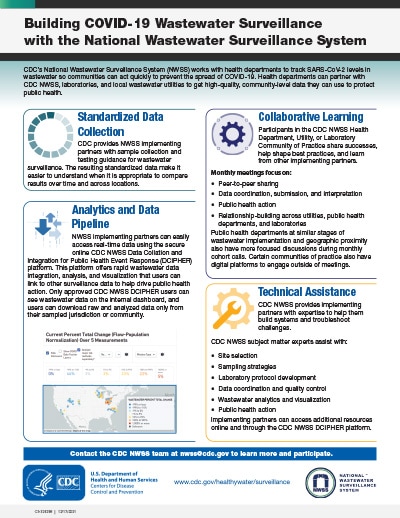 Building Covid-19 Wastewater Surveillance with the National Wastewater Surveillance System cover