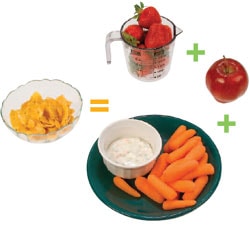 substitution-esp.jpg foto de verduras y frutas