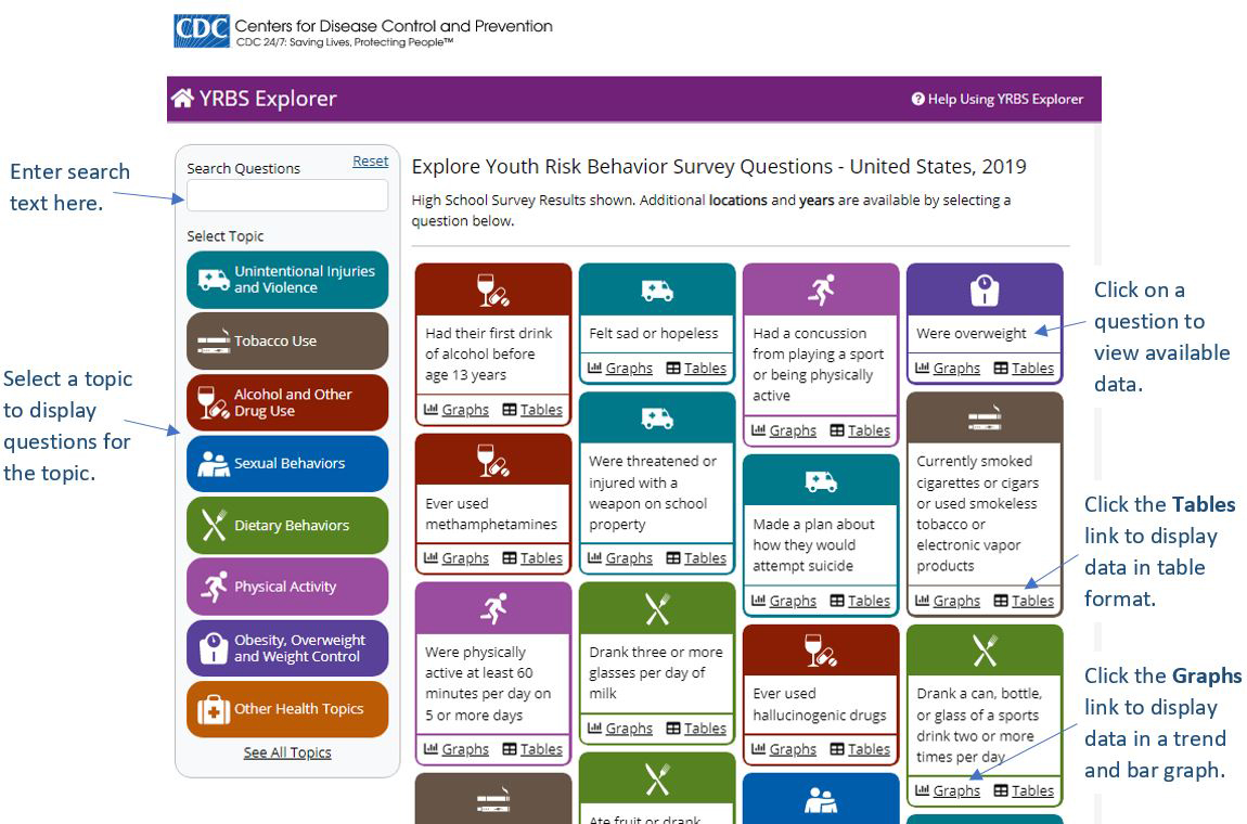 Home YRBS Explorer home screen