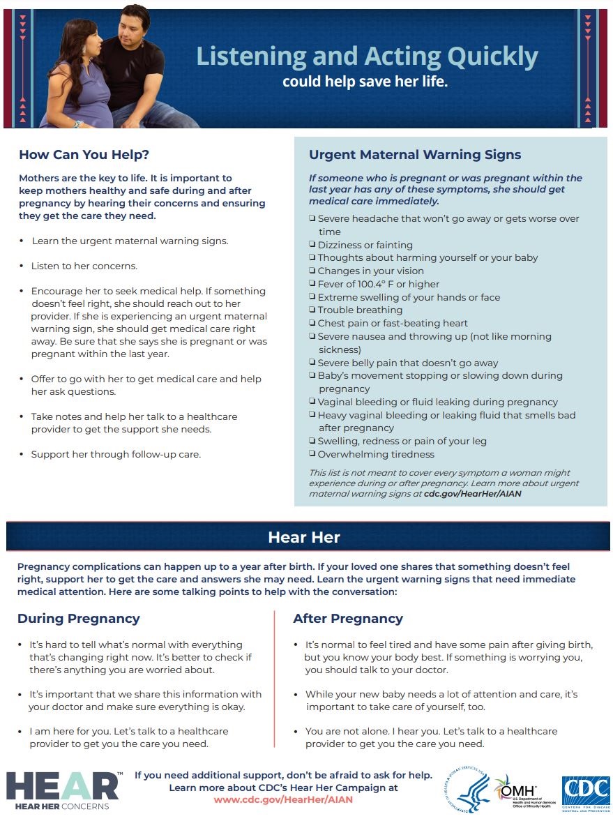 Conversation guide for talking to healthcare provider for family and friends