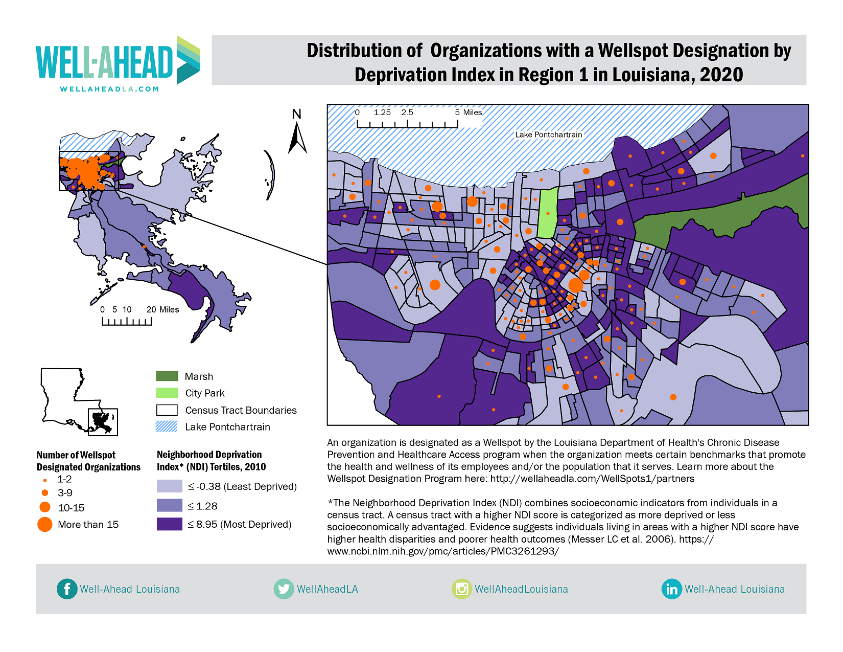 LA-Wellspots-NDI Distribution of Organizations with a Wellspot Designation by Deprivation Index in Region 1