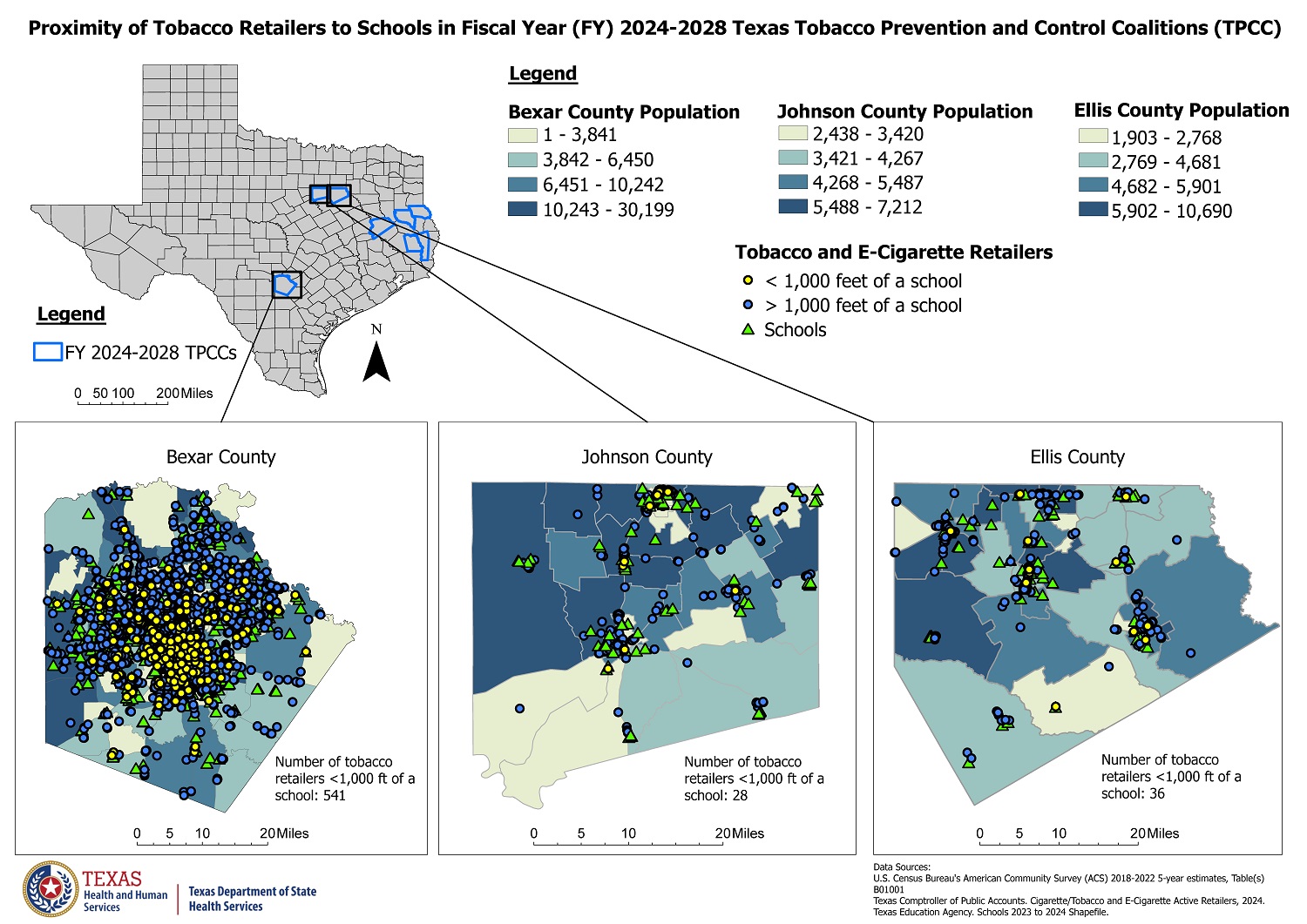 TX_Tobacco_School This map displays three Fiscal Year 2024-2028 Texas Tobacco and Prevention Control Coalitions (TPCC), Bexar County, Ellis County, and Johnson County, with the highest number of tobacco retailers within 1,000 feet (less than a quarter mile) from schools layered on top of 2020 U.S. Census Population data. Bexar County has the largest population and highest amount of tobacco retailers within 1,000 feet of schools, at 512 retailers within 1,000 feet of schools in Bexar County. In Johnson County, 28 tobacco retailers are within 1,000 feet of schools. In Ellis County, 36 tobacco retailers were within 1,000 feet of schools.
