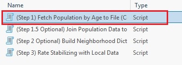 ArcGISPro_8 Step 1, Fetch Population by Age to File is highlighted.