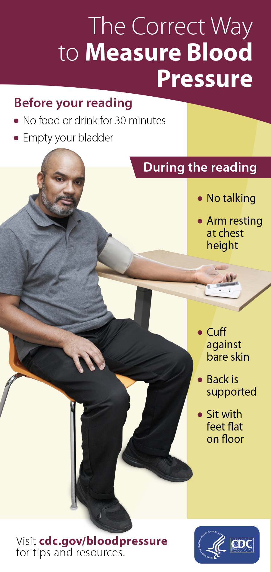 The correct way to measure blood pressure.