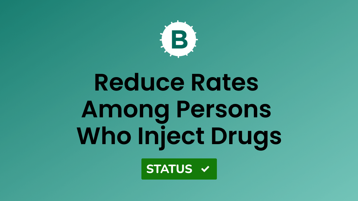 Reduce Rates of Hepatitis B Among PWID Achieved goal of reducing rates of Hepatitis B among people who inject drugs