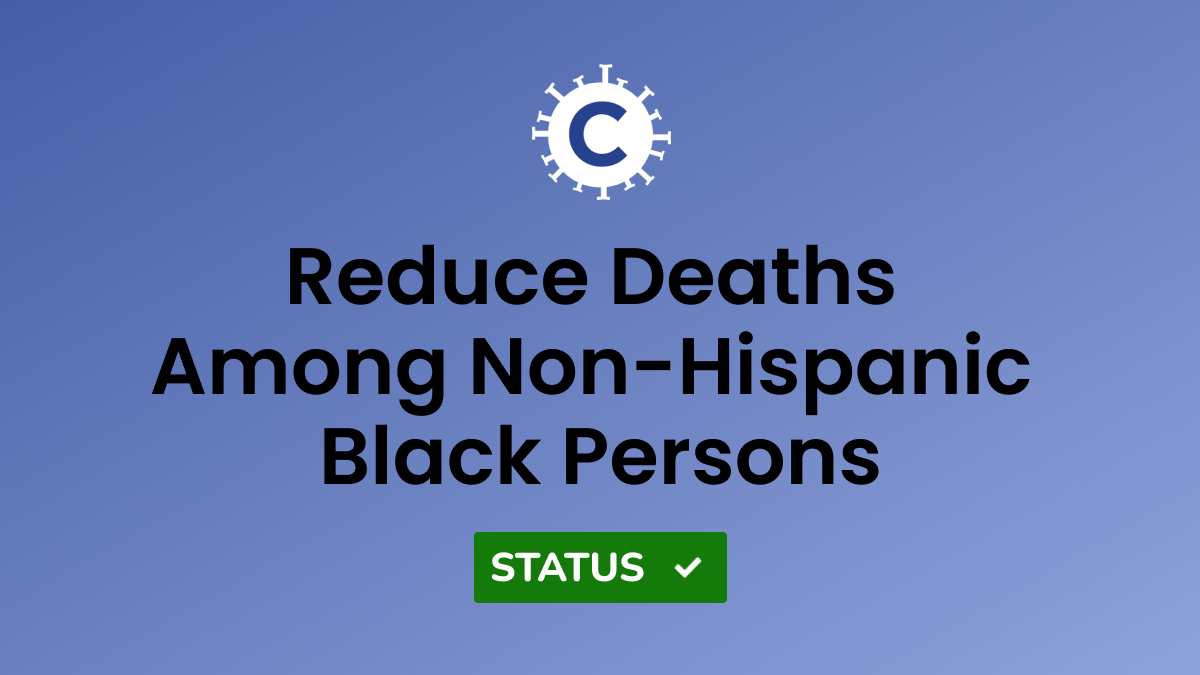 Reduce Hepatitis C Deaths Among Non-Hispanic Black Persons Met goal of reducing deaths from hepatitis C among non-Hispanic black persons