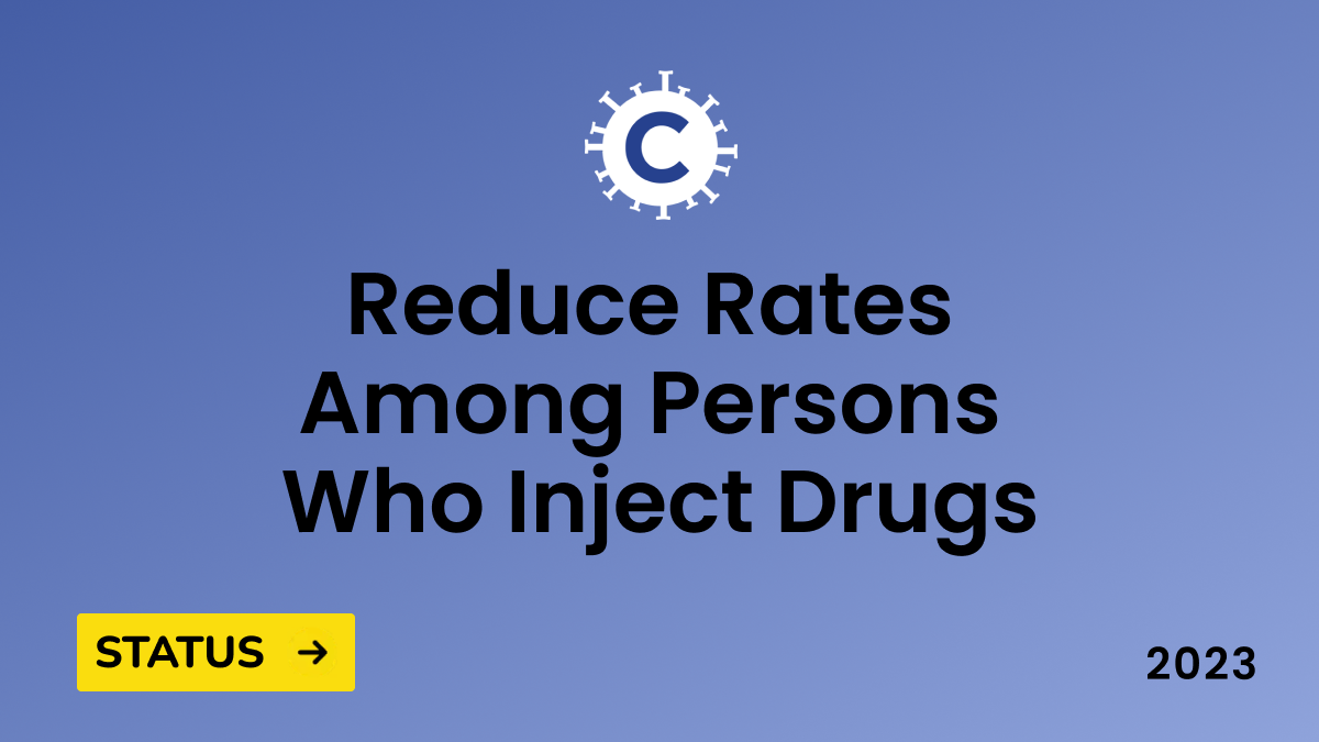 CDC 2023 National Viral Hepatitis Progress: reduce hepatitis c rates among persons who inject drugs