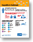 Infographic-HepAOutbreak-GayMen -