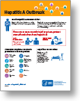 Infographic-HepAOutbreak-Jail -