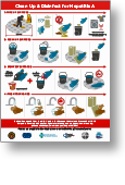 Poster-WQHC-CleanDisinfect -