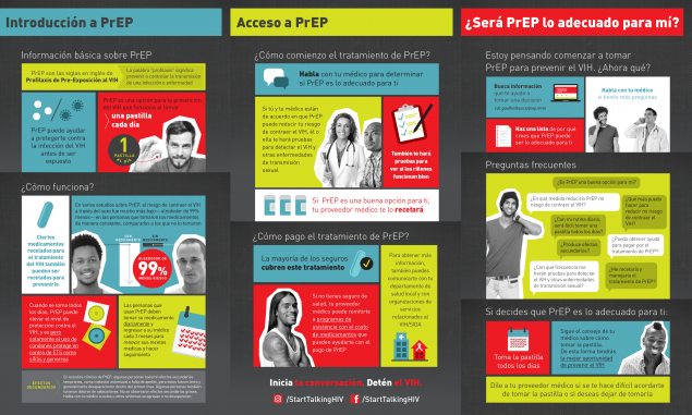 STSH-PrEP-Brochure-spanish PrEP Brochure Spanish