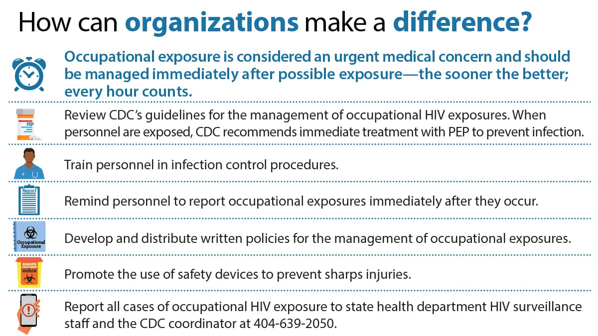 Occupational exposure 2 How can organizations make a difference? Occupational exposure is considered an urgent medical concern and should be managed immediately after possible exposure—the sooner the better; every hour counts. Review CDC’s guidelines for the management of occupational HIV exposures. When personnel are exposed, CDC recommends immediate treatment with PEP to prevent infection. Train personnel in infection control procedures. Remind personnel to report occupational exposures immediately after they occur. Develop and distribute written policies for the management of occupational exposures. Promote the use of safety devices to prevent sharps injuries. Report all cases of occupational HIV exposure to state health department HIV surveillance staff and the CDC coordinator at 404-639-2050.
