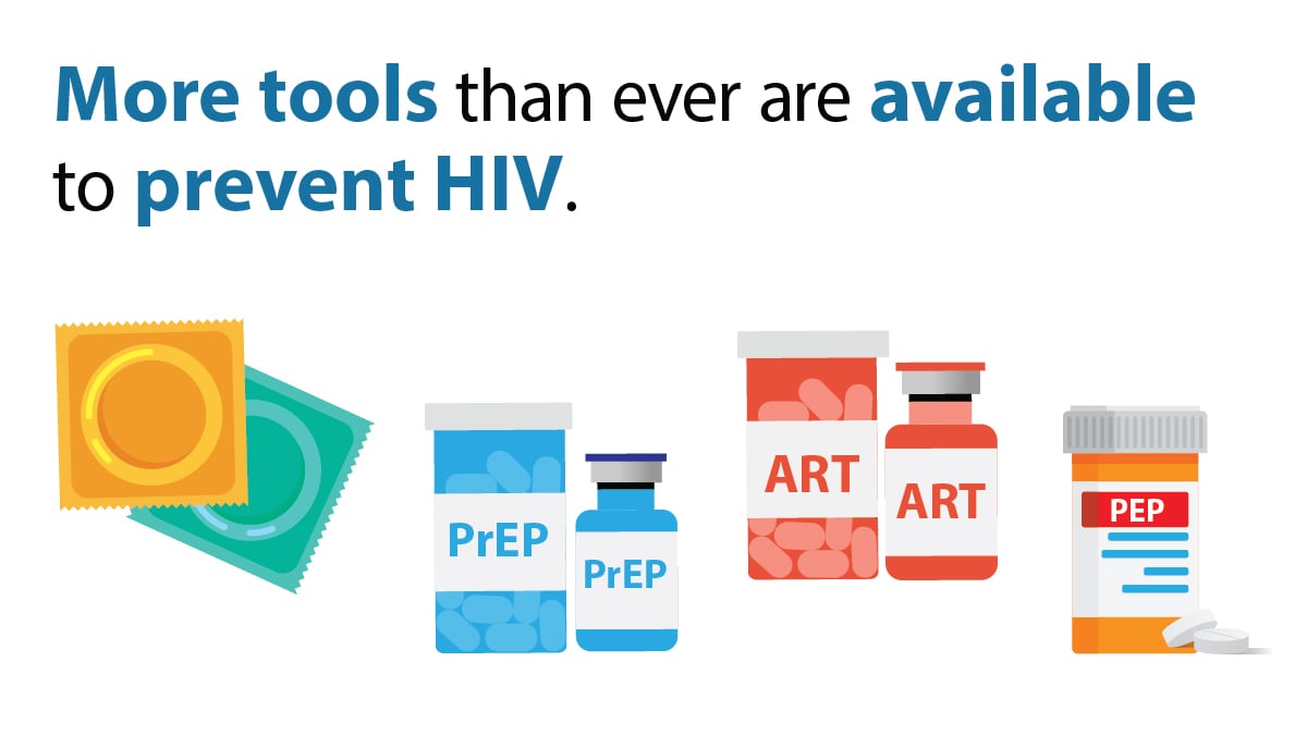 — title missing — Image of various HIV prevention methods.