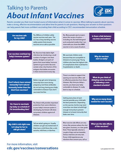 --no title-- Talk to Parents about HPV Vaccine