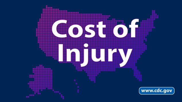 Illustration using the words "Cost of Injury" over a map of the U.S. in purple on a dark background