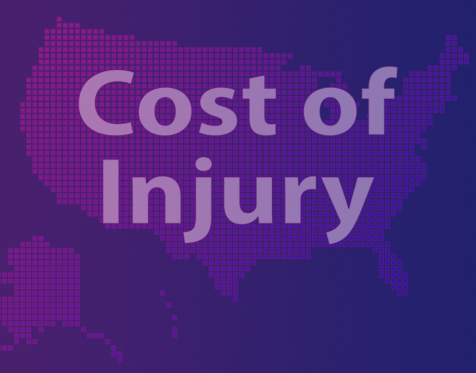 Cost of Injury Cost of Injury on US map.