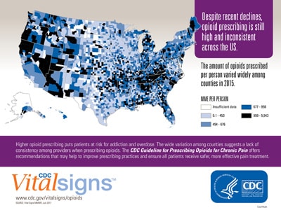 p0706-opioid-400px Opioid prescribing