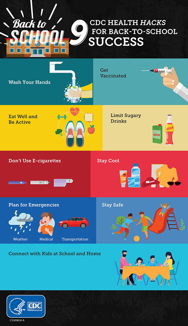 Back to School Infographic