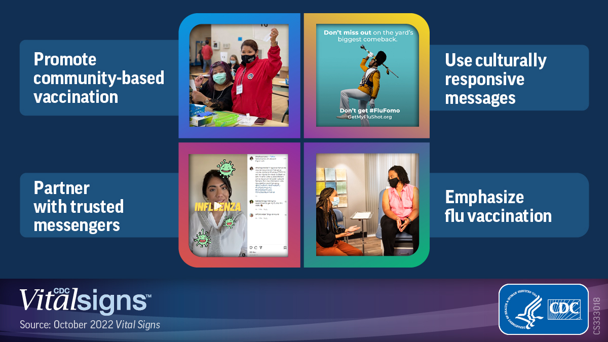 s1018-vs-flu-vaccine Multiple Actions Work Best to Improve Access and Vaccine Confidence