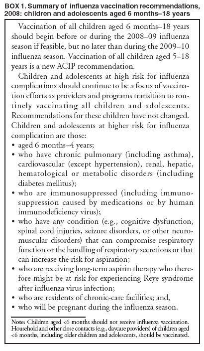 BOX 1. Summary of influenza vaccination recommendations, 2008: children and adolescents aged 6 months?8 years
Vaccination of all children aged 6 months?8 years should begin before or during the 2008?9 influenza season if feasible, but no later than during the 2009?0 influenza season. Vaccination of all children aged 5?8 years is a new ACIP recommendation.
Children and adolescents at high risk for influenza complications should continue to be a focus of vaccination
efforts as providers and programs transition to routinely
vaccinating all children and adolescents. Recommendations for these children have not changed. Children and adolescents at higher risk for influenza complication are those:
?
aged 6 months? years;
?
who have chronic pulmonary (including asthma), cardiovascular (except hypertension), renal, hepatic, hematological or metabolic disorders (including diabetes mellitus);
?
who are immunosuppressed (including immunosuppression
caused by medications or by human immunodeficiency virus);
?
who have any condition (e.g., cognitive dysfunction, spinal cord injuries, seizure disorders, or other neuromuscular
disorders) that can compromise respiratory function or the handling of respiratory secretions or that can increase the risk for aspiration;
?
who are receiving long-term aspirin therapy who therefore
might be at risk for experiencing Reye syndrome after influenza virus infection;
?
who are residents of chronic-care facilities; and,
?
who will be pregnant during the influenza season.
Note: Children aged <6 months should not receive influenza vaccination. Household and other close contacts (e.g., daycare providers) of children aged <6 months, including older children and adolescents, should be vaccinated.