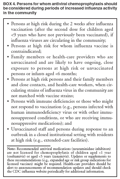 BOX 4. Persons for whom antiviral chemoprophylaxis should be considered during periods of increased influenza activity in the community
?
Persons at high risk during the 2 weeks after influenza vaccination (after the second dose for children aged <9 years who have not previously been vaccinated), if influenza viruses are circulating in the community;
?
Persons at high risk for whom influenza vaccine is contraindicated;
?
Family members or health-care providers who are unvaccinated and are likely to have ongoing, close exposure to persons at high risk or unvaccinated persons or infants aged <6 months;
?
Persons at high risk persons and their family members and close contacts, and health-care workers, when circulating
strains of influenza virus in the community are not matched with vaccine strains;
?
Persons with immune deficiencies or those who might not respond to vaccination (e.g., persons infected with human immunodeficiency virus or with other immunosuppressed
conditions, or who are receiving immunosuppressive
medications); and
?
Unvaccinated staff and persons during response to an outbreak in a closed institutional setting with residents at high risk (e.g., extended-care facilities).
Note: Recommended antiviral medications (neuraminidase inhibitors) are not licensed for chemoprophylaxis of children aged <1 year (oseltamivir) or aged <5 years (zanamivir). Updates or supplements to these recommendations (e.g., expanded age or risk group indications for licensed vaccines) might be required. Health-care providers should be alert to announcements of recommendation updates and should check the CDC influenza website periodically for additional information.