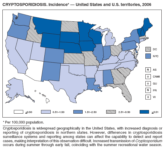 CRYPTOSPORIDIOSIS. Incidence* ?United States and U.S. territories, 2006