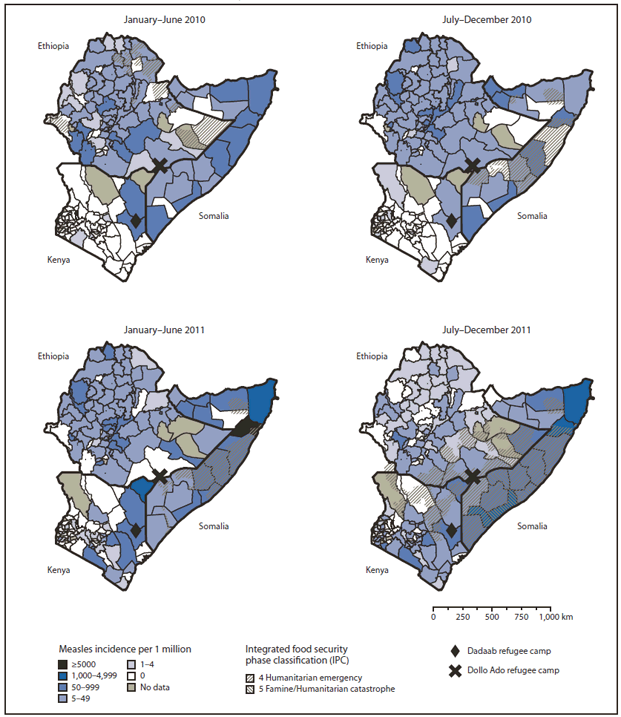The figure shows annualized reported measles incidence, by administrative area, in the Horn of Africa during 2010-2011. During 2010-2011, annual reported measles incidence decreased from 75 to 42 per 1 million population; the percent?age of reported cases among children aged <5 years decreased from 45% to 31%.
