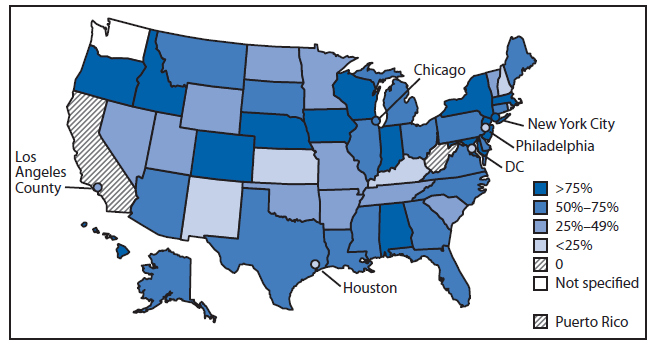 The figure shows the percentage of laboratory reports received by public health agencies through electronic laboratory reporting (ELR) in the United States during 2013. As of July 31, 2013, a total of 54 of the 57 jurisdictions (48 state and six large local health departments) were receiving at least some laboratory reports through ELR. Almost 2,900 (28%) laboratories (52% of targeted laboratories) reported to at least one public health agency through ELR. Based on 12-month estimates provided by 54 jurisdictions, approxi?mately 62% of total laboratory reports are being received electronically. The proportion of laboratory reports received electronically varied by jurisdiction; 14 jurisdictions received >75% of laboratory reports electronically, and nine received <25% of reports electronically.