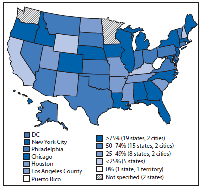 The figure above is a map of the United States showing the percentage of U.S. laboratory reports received electronically, by public health jurisdiction, for 57 jurisdictions during 2014.