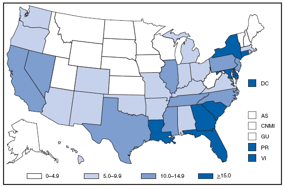 AQUIRED IMMUNODEFICIENCY SYNDROME (AIDS). Reported AIDS rates* --- United States? and U.S. territories, 2007