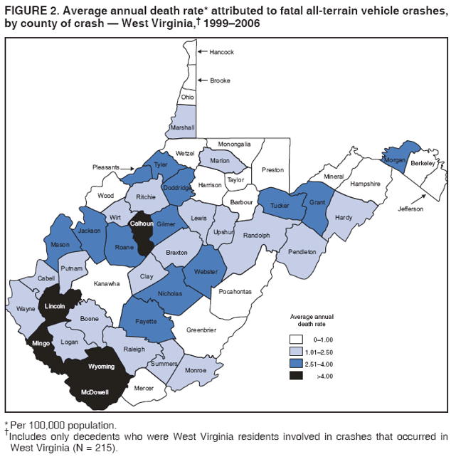 FIGURE 2. Average annual death rate* attributed to fatal all-terrain vehicle crashes,
by county of crash ?West Virginia,?1999?006
