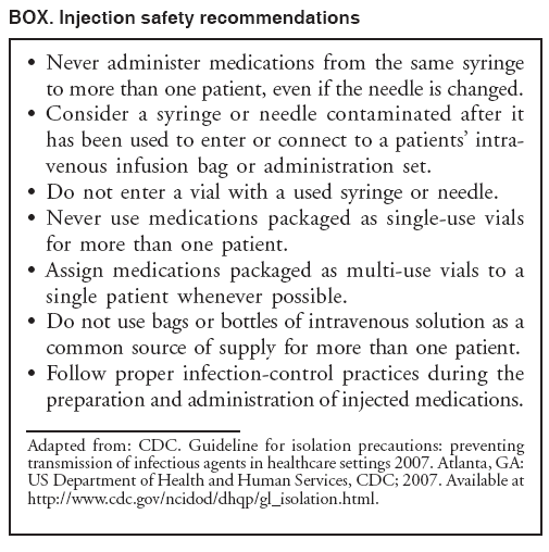 BOX. Injection safety recommendations
?Never administer medications from the same syringe
to more than one patient, even if the needle is changed.
?Consider a syringe or needle contaminated after it
has been used to enter or connect to a patients?intravenous
infusion bag or administration set.
?Do not enter a vial with a used syringe or needle.
?Never use medications packaged as single-use vials
for more than one patient.
?Assign medications packaged as multi-use vials to a
single patient whenever possible.
?Do not use bags or bottles of intravenous solution as a
common source of supply for more than one patient.
?Follow proper infection-control practices during the
preparation and administration of injected medications.
Adapted from: CDC. Guideline for isolation precautions: preventing
transmission of infectious agents in healthcare settings 2007. Atlanta, GA:
US Department of Health and Human Services, CDC; 2007. Available at
http://www.cy118119.com/ncidod/dhqp/gl_isolation.html.