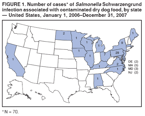 FIGURE 1. Number of cases* of Salmonella Schwarzengrund
infection associated with contaminated dry dog food, by state
?United States, January 1, 2006December 31, 2007