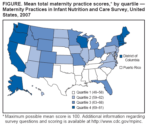 FIGURE. Mean total maternity practice scores,* by quartile ?Maternity Practices in Infant Nutrition and Care Survey, United States, 2007