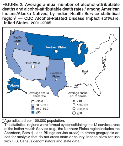 FIGURE 2. Average annual number of alcohol-attributable
deaths and alcohol-attributable death rates,* among American
Indians/Alaska Natives, by Indian Health Service statistical
region??CDC Alcohol-Related Disease Impact software,
United States, 2001?005
