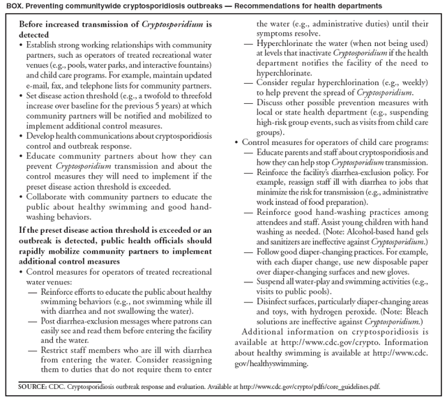 BOX. Preventing communitywide cryptosporidiosis outbreaks ?Recommendations for health departments
Before increased transmission of Cryptosporidium is
detected
?Establish strong working relationships with community
partners, such as operators of treated recreational water
venues (e.g., pools, water parks, and interactive fountains)
and child care programs. For example, maintain updated
e-mail, fax, and telephone lists for community partners.
?Set disease action threshold (e.g., a twofold to threefold
increase over baseline for the previous 5 years) at which
community partners will be notified and mobilized to
implement additional control measures.
?Develop health communications about cryptosporidiosis
control and outbreak response.
?Educate community partners about how they can
prevent Cryptosporidium transmission and about the
control measures they will need to implement if the
preset disease action threshold is exceeded.
?Collaborate with community partners to educate the
public about healthy swimming and good handwashing
behaviors.
If the preset disease action threshold is exceeded or an
outbreak is detected, public health officials should
rapidly mobilize community partners to implement
additional control measures
?Control measures for operators of treated recreational
water venues:
?Reinforce efforts to educate the public about healthy
swimming behaviors (e.g., not swimming while ill
with diarrhea and not swallowing the water).
?Post diarrhea-exclusion messages where patrons can
easily see and read them before entering the facility
and the water.
?Restrict staff members who are ill with diarrhea
from entering the water. Consider reassigning
them to duties that do not require them to enter
symptoms resolve.
?Hyperchlorinate the water (when not being used)
at levels that inactivate Cryptosporidium if the health
department notifies the facility of the need to
hyperchlorinate.
?Consider regular hyperchlorination (e.g., weekly)
to help prevent the spread of Cryptosporidium.
?Discuss other possible prevention measures with
local or state health department (e.g., suspending
high-risk group events, such as visits from child care
groups).
?Control measures for operators of child care programs:
?Educate parents and staff about cryptosporidiosis and
how they can help stop Cryptosporidium transmission.
?Reinforce the facilitys diarrhea-exclusion policy. For
example, reassign staff ill with diarrhea to jobs that
minimize the risk for transmission (e.g., administrative
work instead of food preparation).
?Reinforce good hand-washing practices among
attendees and staff. Assist young children with hand
washing as needed. (Note: Alcohol-based hand gels
and sanitizers are ineffective against Cryptosporidium.)
?Follow good diaper-changing practices. For example,
with each diaper change, use new disposable paper
over diaper-changing surfaces and new gloves.
?Suspend all water-play and swimming activities (e.g.,
visits to public pools).
?Disinfect surfaces, particularly diaper-changing areas
and toys, with hydrogen peroxide. (Note: Bleach
solutions are ineffective against Cryptosporidium.)
Additional information on cryptosporidiosis is
available at http://www.cy118119.com/crypto. Information
about healthy swimming is available at http://www.cdc.
gov/healthyswimming.
SOURCE: CDC. Cryptosporidiosis outbreak response and evaluation. Available at http://www.cy118119.com/crypto/pdfs/core_guidelines.pdf.