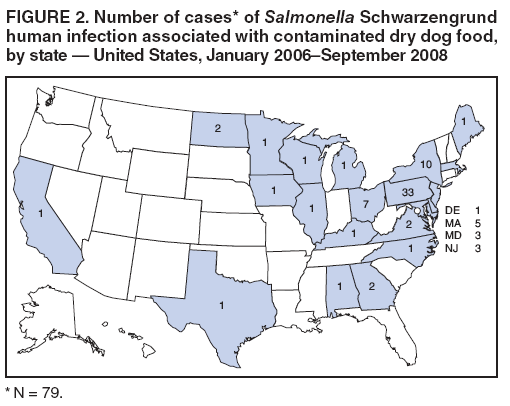 FIGURE 2. Number of cases* of Salmonella Schwarzengrund human infection associated with contaminated dry dog food, by state ?United States, January 2006September 2008