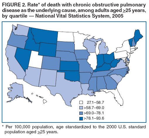 FIGURE 2. Rate* of death with chronic obstructive pulmonary disease as the underlying cause, among adults aged >25 years, by quartile ?National Vital Statistics System, 2005