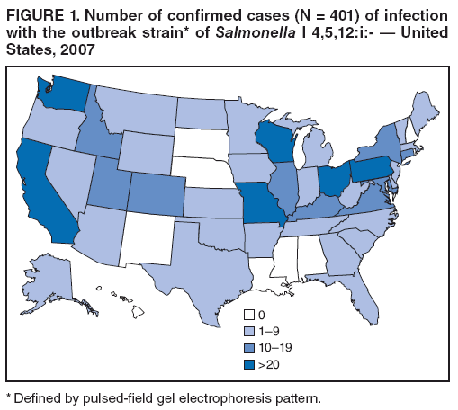 FIGURE 1. Number of confirmed cases (N = 401) of infection with the outbreak strain* of Salmonella I 4,5,12:i:- ?United States, 2007